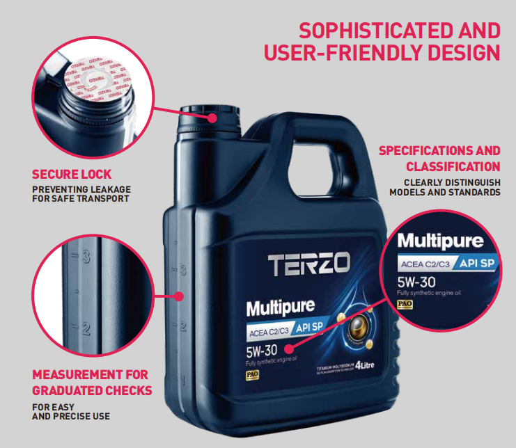 TERZO - Ваш доверительный лубрикант Партнер 2 design terzo lubricant bollte
