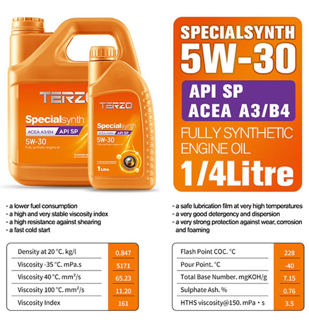 Холодный пуск зимой: Убивает ли морозная погода ваш двигатель? TERZO Specialsynth Fully Synthetic Engine Oil 5W-30 Data