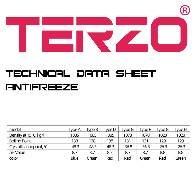防冻冷却液--防潮防锈 Antifreeze data sheet