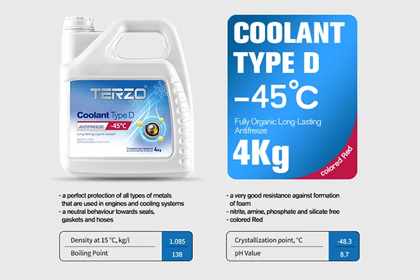 TERZO Coolant Type D Fully Organic Long-Lasting Antifreeze