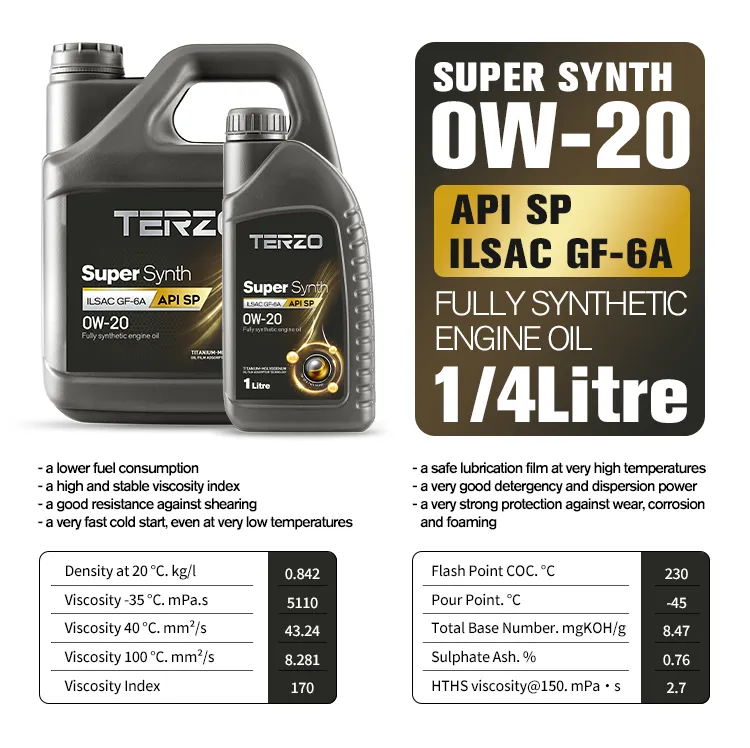 Toyota 0W20 Motor Oil — Is It Really That Bad? 2 Dexos 0W20 oil, Honda 0W20 oil, and TERZO 0W20 oil. They are all 0W20 synthetic oil
