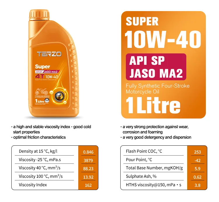 10W40 Motorcycle Oil: The Ultimate Guide for Demand Performance 1 TERZO Track Motorcycle Engine Oil 10W40